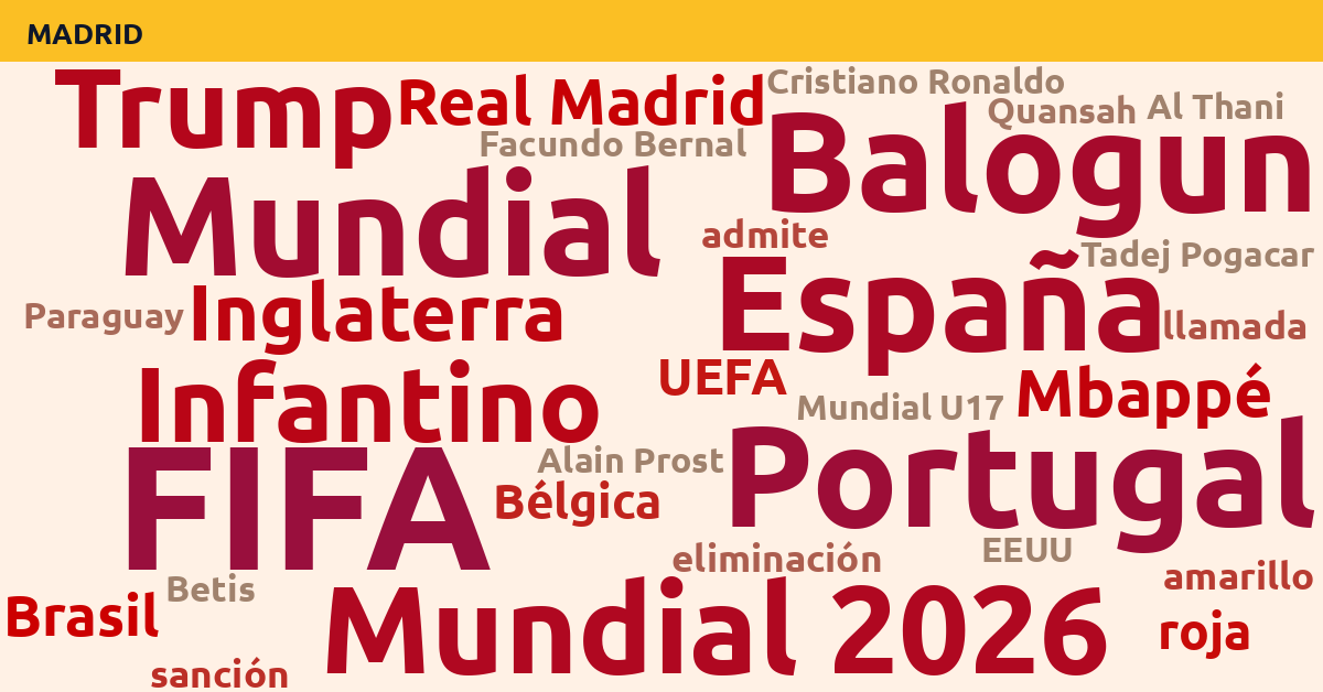Radiografía Deportiva – Madrid