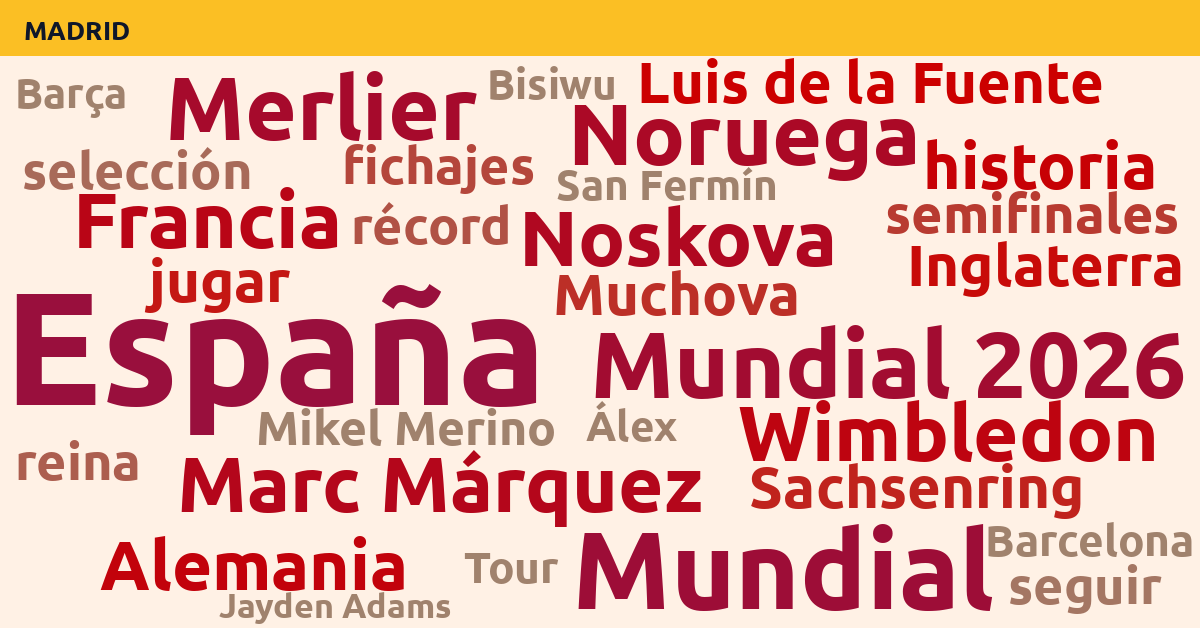 Radiografía Deportiva – Madrid