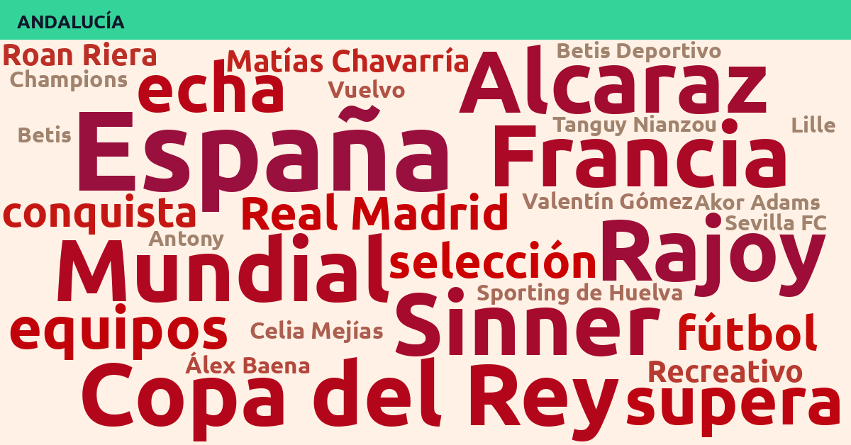 Radiografía Deportiva – Andalucía