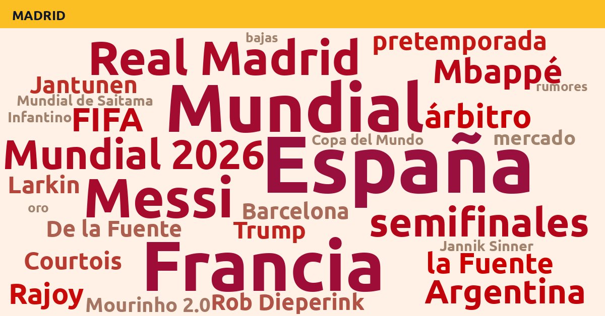 Radiografía Deportiva – Madrid