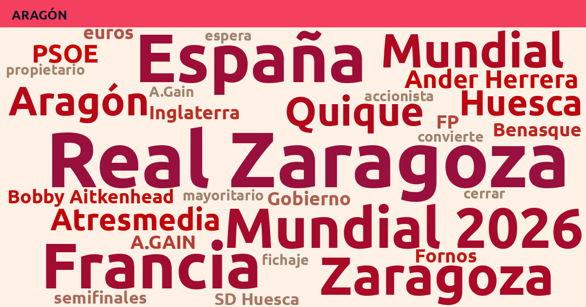Radiografía Deportiva – Aragón