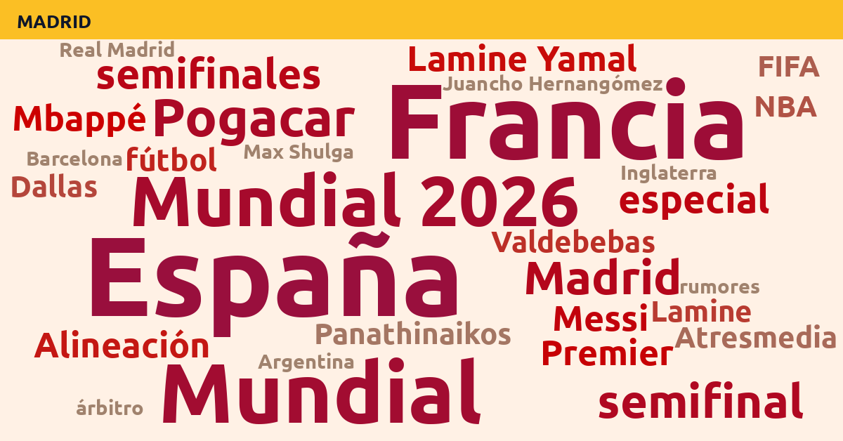 Radiografía Deportiva – Madrid