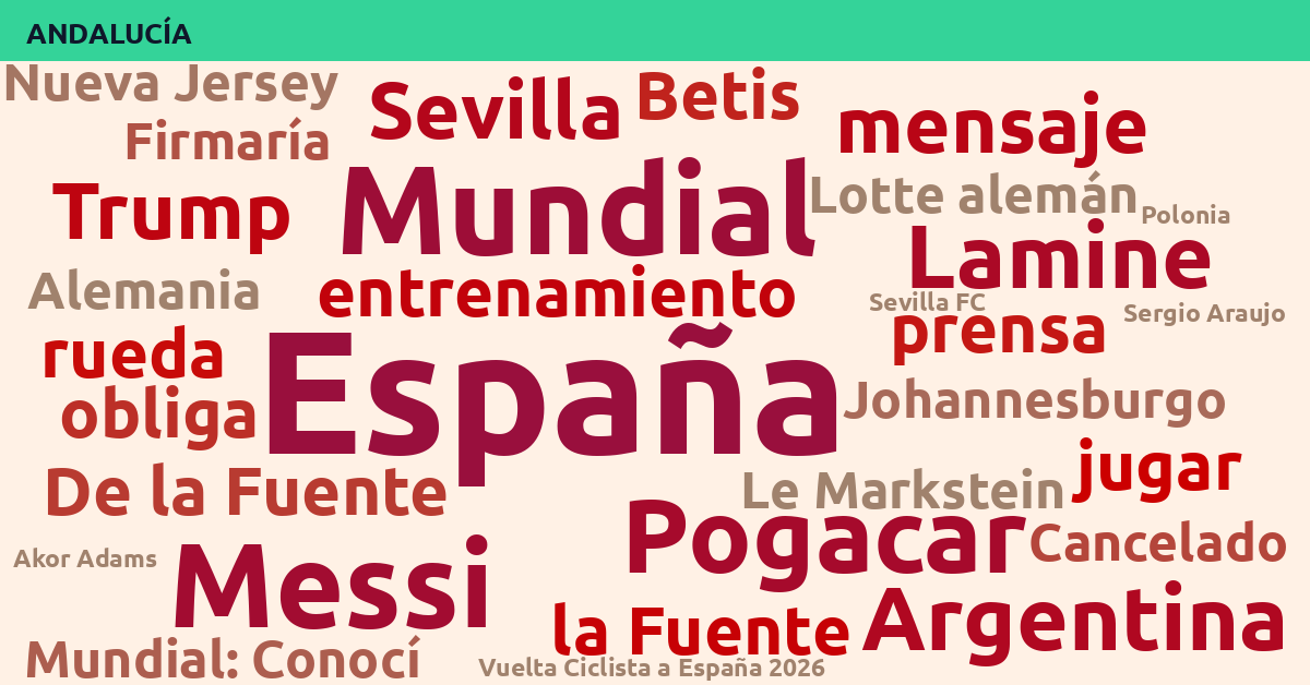 Radiografía Deportiva – Andalucía