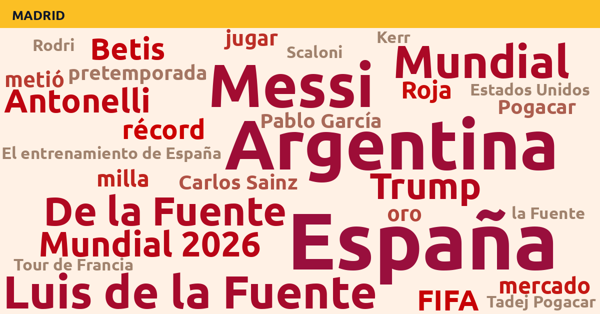 Radiografía Deportiva – Madrid