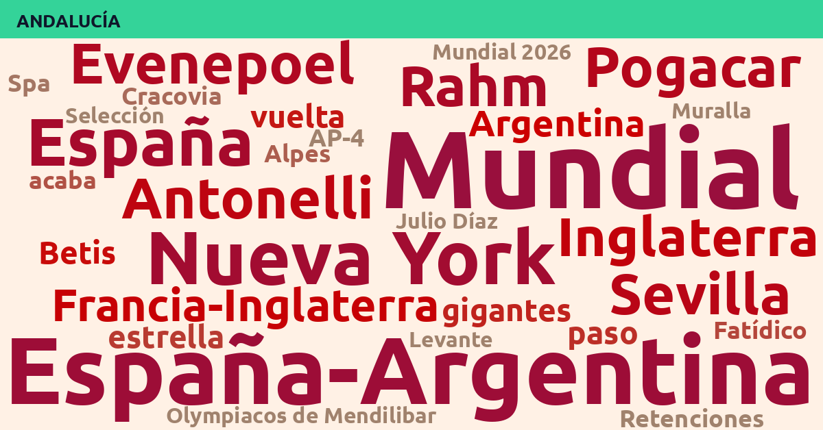 Radiografía Deportiva – Andalucía