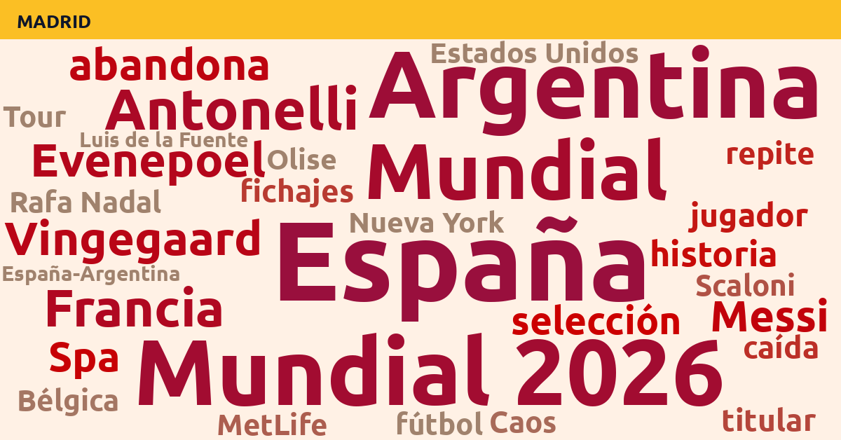Radiografía Deportiva – Madrid