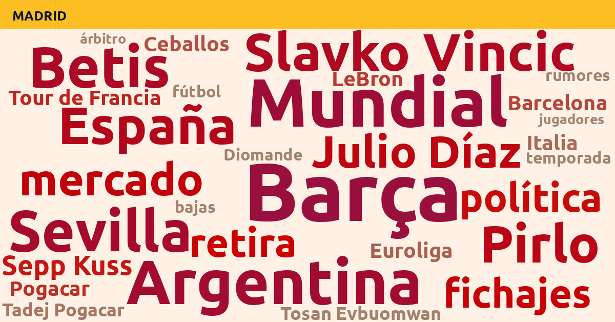 Radiografía Deportiva – Madrid