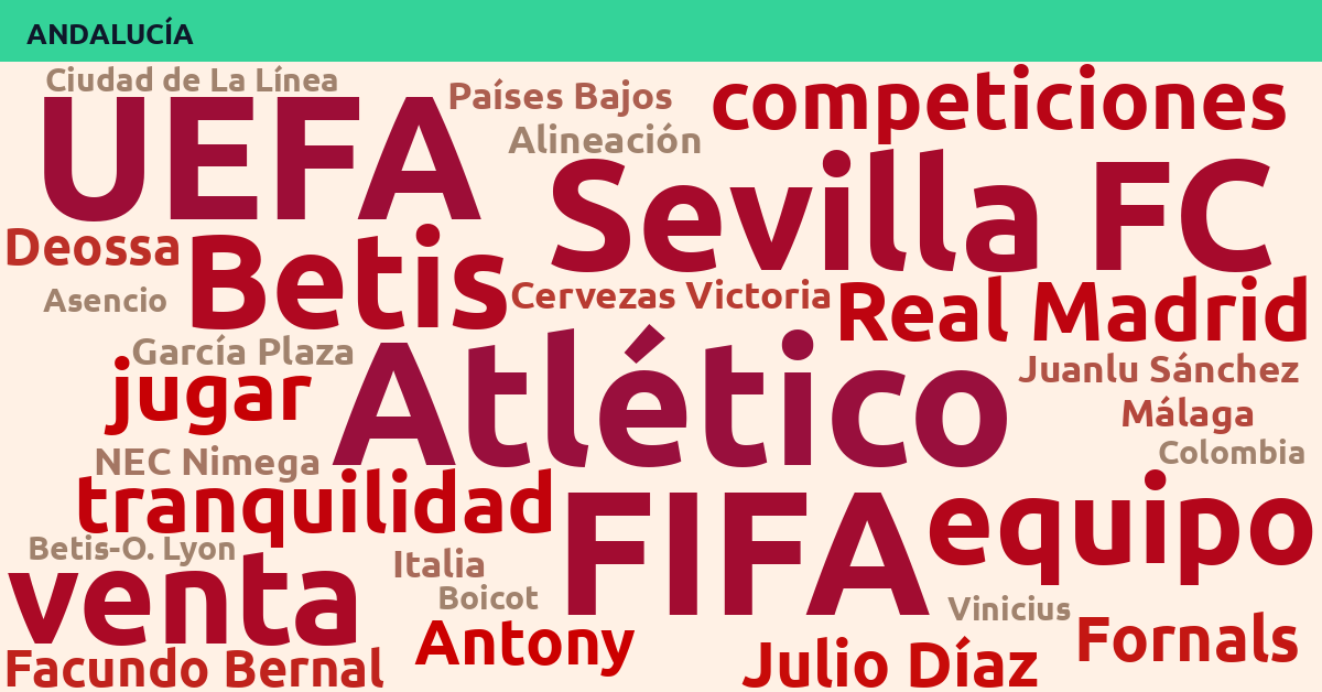Radiografía Deportiva – Andalucía