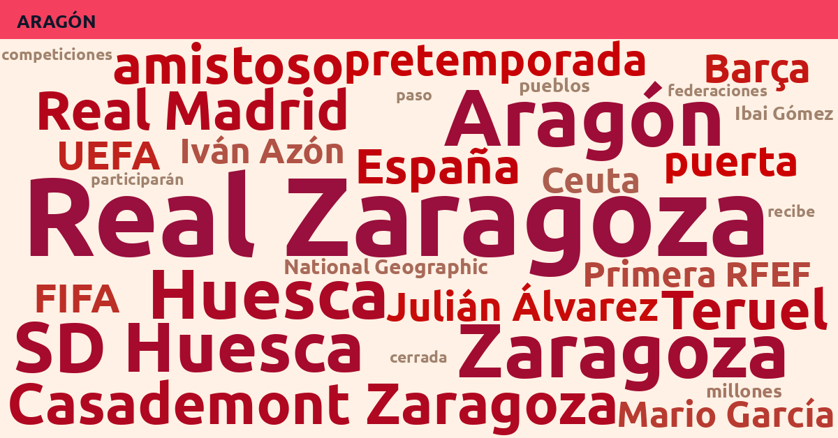 Radiografía Deportiva – Aragón