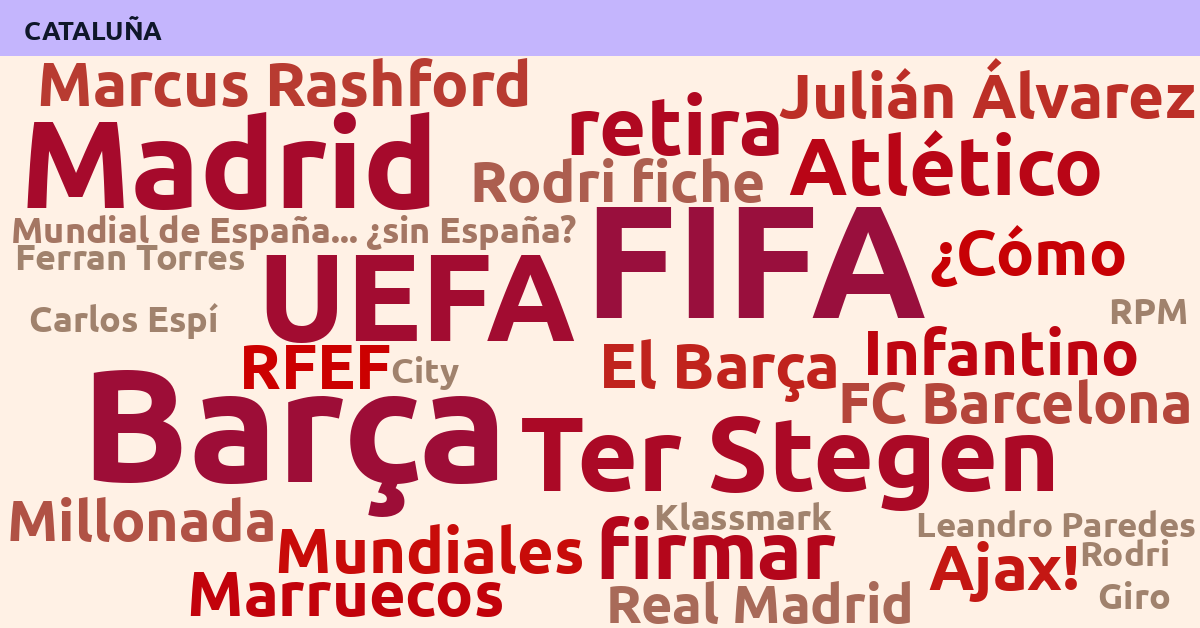 Radiografía Deportiva – Cataluña