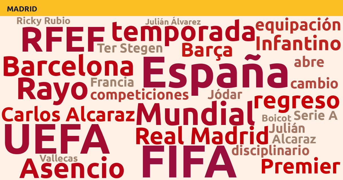 Radiografía Deportiva – Madrid