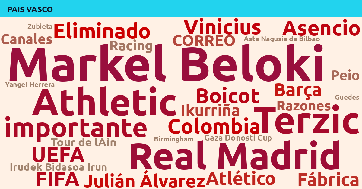 Radiografía Deportiva – País Vasco