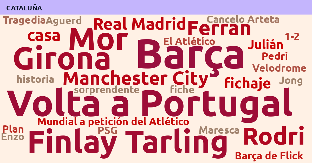 Radiografía Deportiva – Cataluña