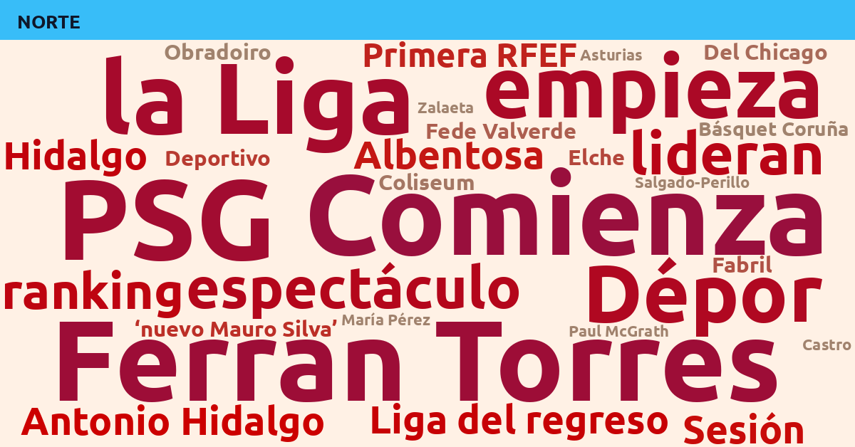Radiografía Deportiva – Norte