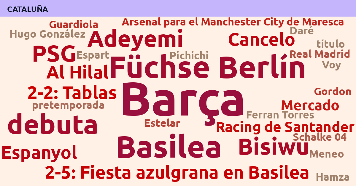 Radiografía Deportiva – Cataluña