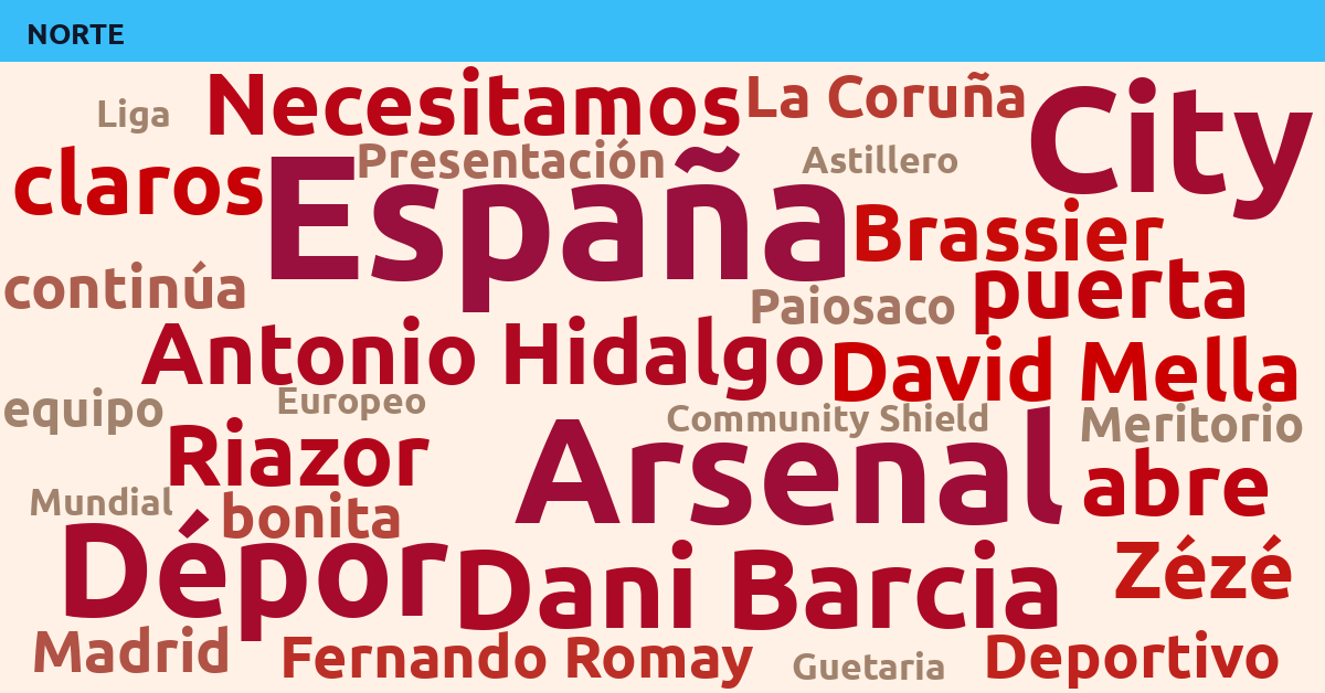 Radiografía Deportiva – Norte