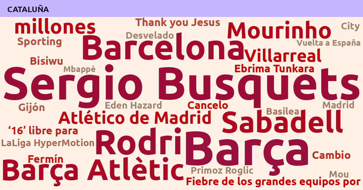 Radiografía Deportiva – Cataluña