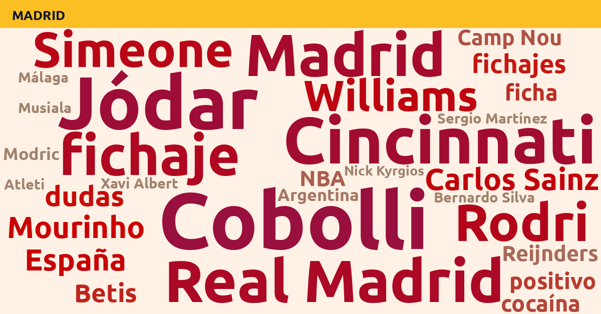 Radiografía Deportiva – Madrid