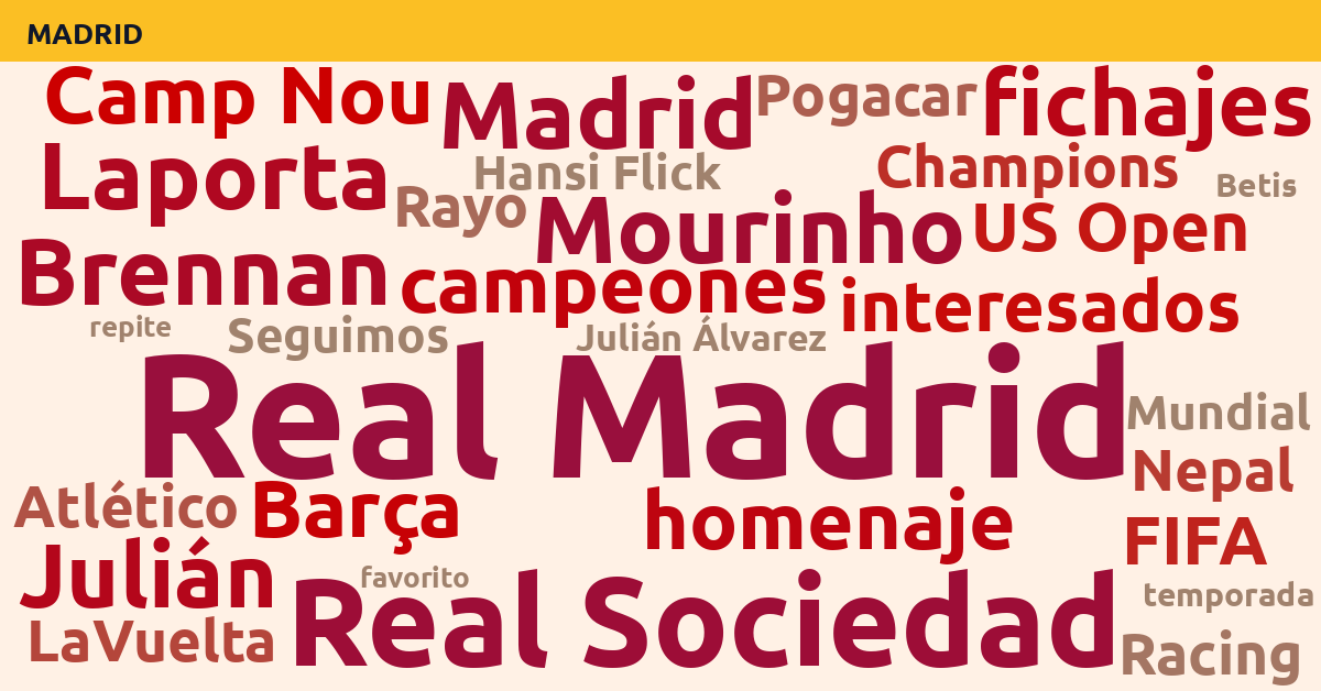 Radiografía Deportiva – Madrid