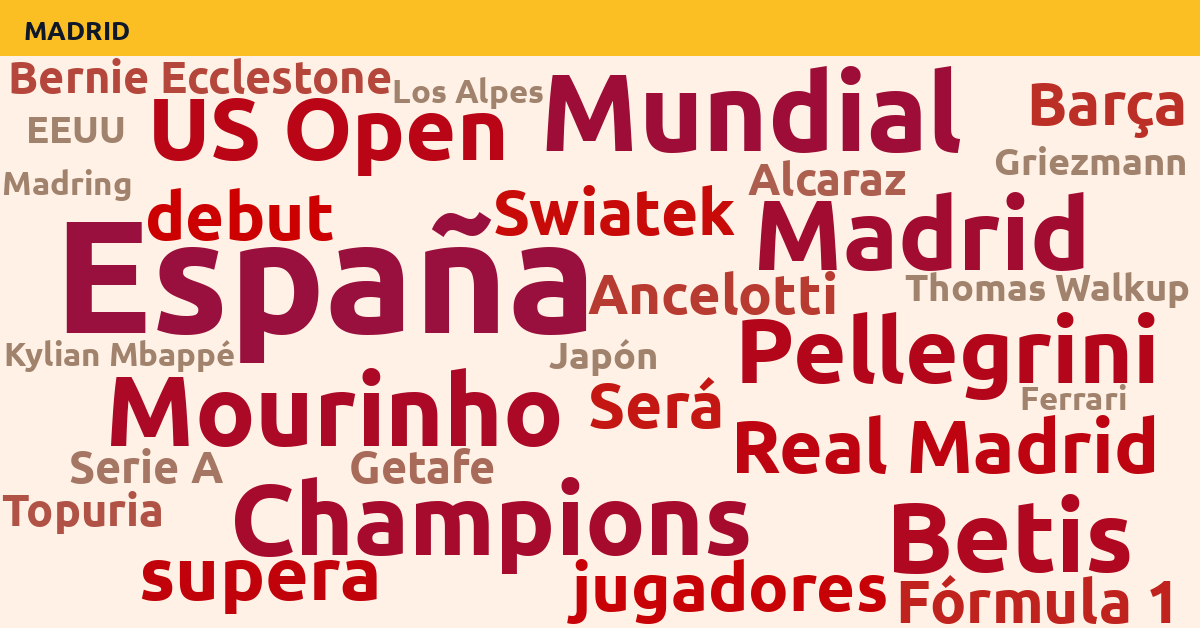 Radiografía Deportiva – Madrid
