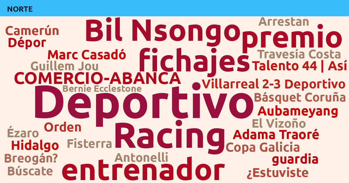 Radiografía Deportiva – Norte