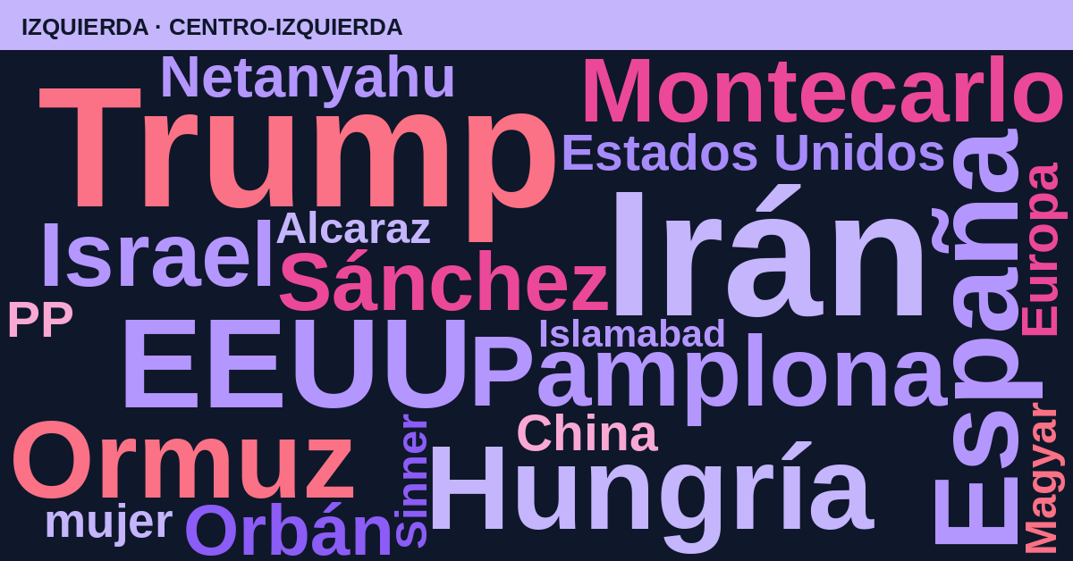 Radiografía del día – Izquierda
