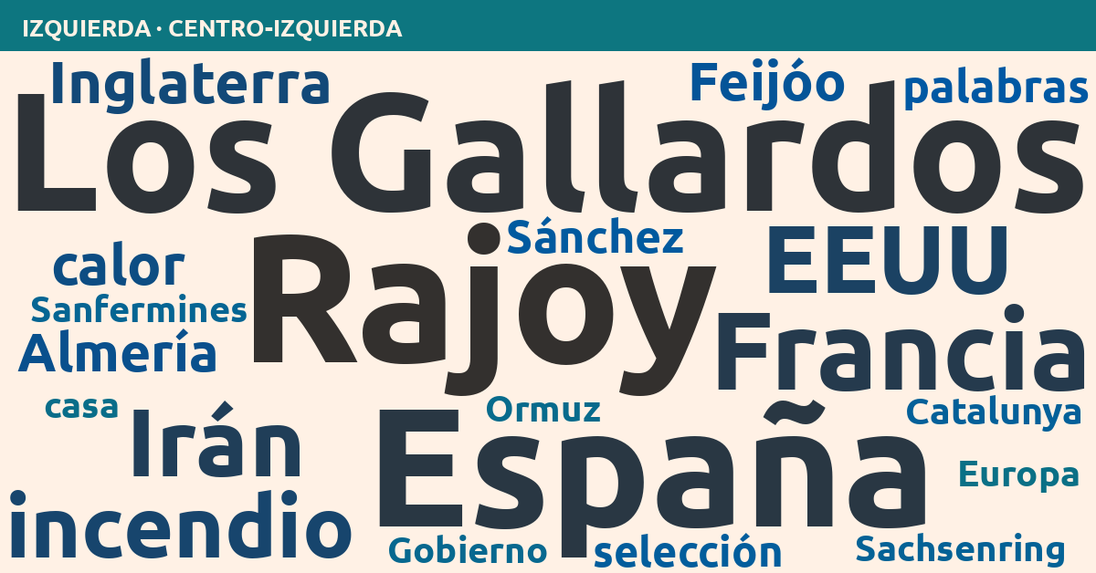 Radiografía del día – Izquierda